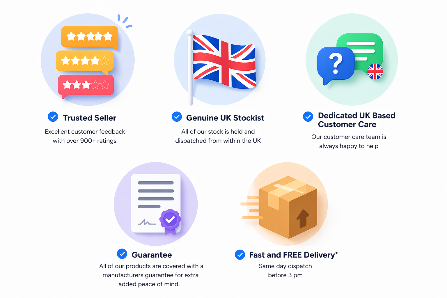 Customer service and delivery information